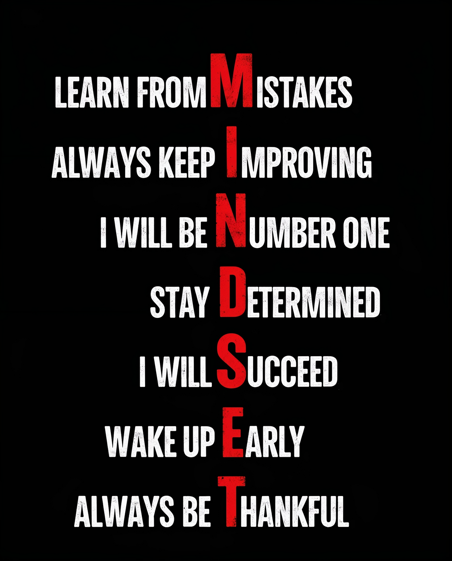 MINDSET - Red Edition