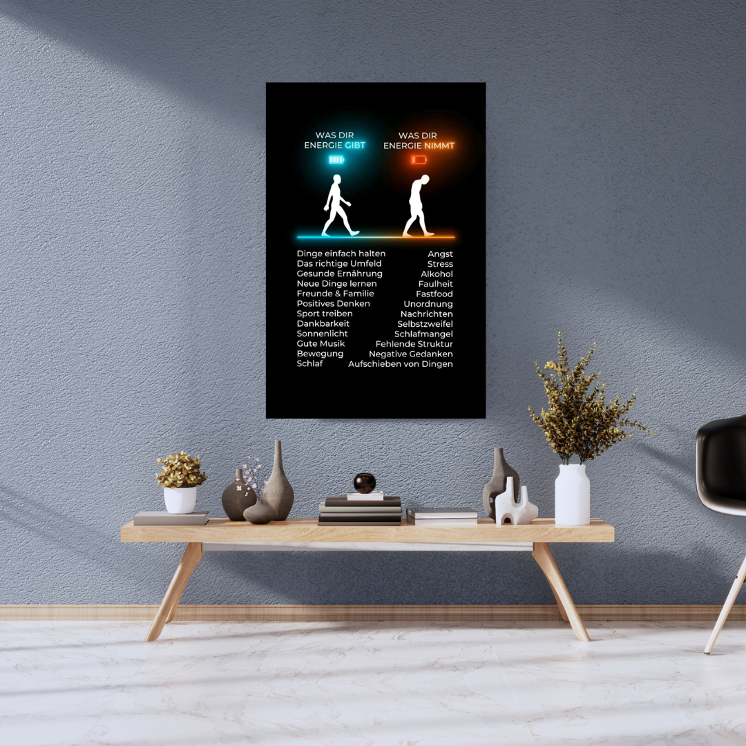 Was dir Energie gibt