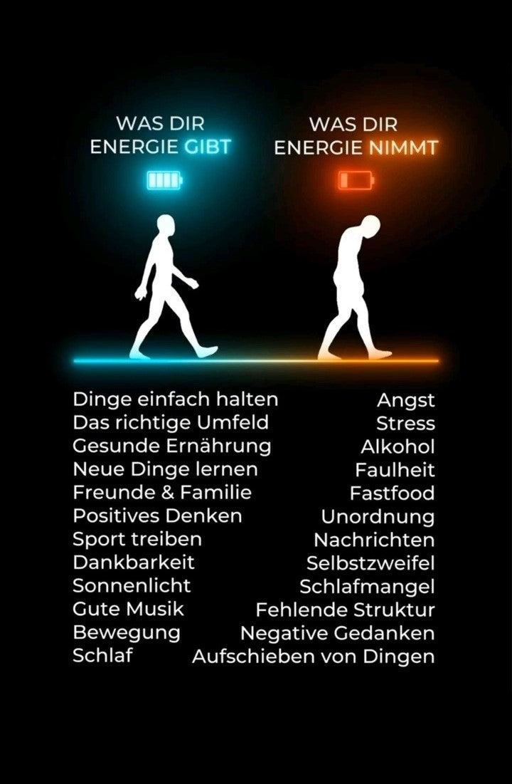 Was dir Energie gibt